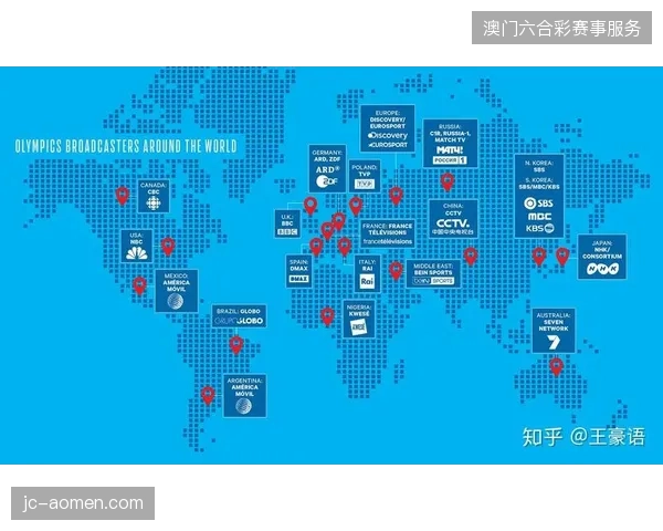 FIFA版权授权层级穿透后如何处理第三方转播商的合规性审查